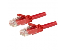 StarTech.com Cable de red Cat6 Ethernet RJ45 sin Enganches UTP 24AWG -...