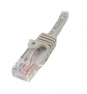 StarTech.com Cable de Red de 0,5m Gris Cat5e Ethernet RJ45 sin Enganches