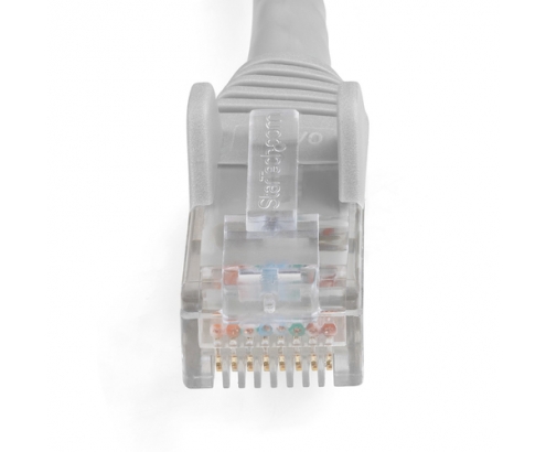 StarTech.com Cable de red RJ-45 Cat6 U/UTP (UTP) 2 m Gris