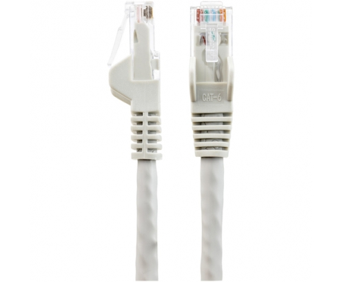 StarTech.com Cable de red RJ-45 Cat6 U/UTP (UTP) 2 m Gris