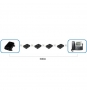 StarTech.com Repetidor de red Gigabit PoE+ Extender - 802.3at/af - 100m